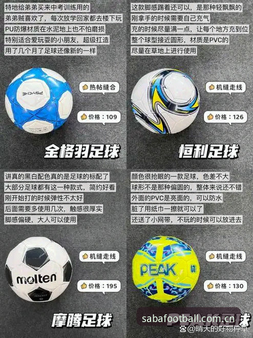 沙巴体育足球体育数据对比评测哪个好 沙巴体育足球体育数据对比评测到底谁更顶?这份实测报告说透了