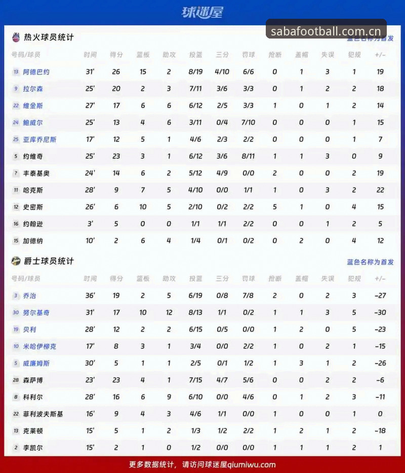 沙巴体育足球体育数据对比评测 沙巴体育平台数据对比评测:从实战角度拆解功能与替代方案