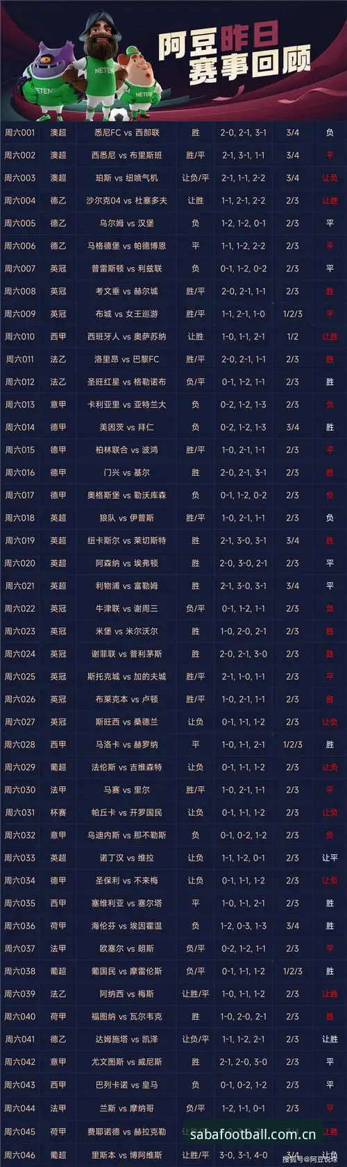 沙巴体育足球体育直播赛事分析平台选择深度分析
