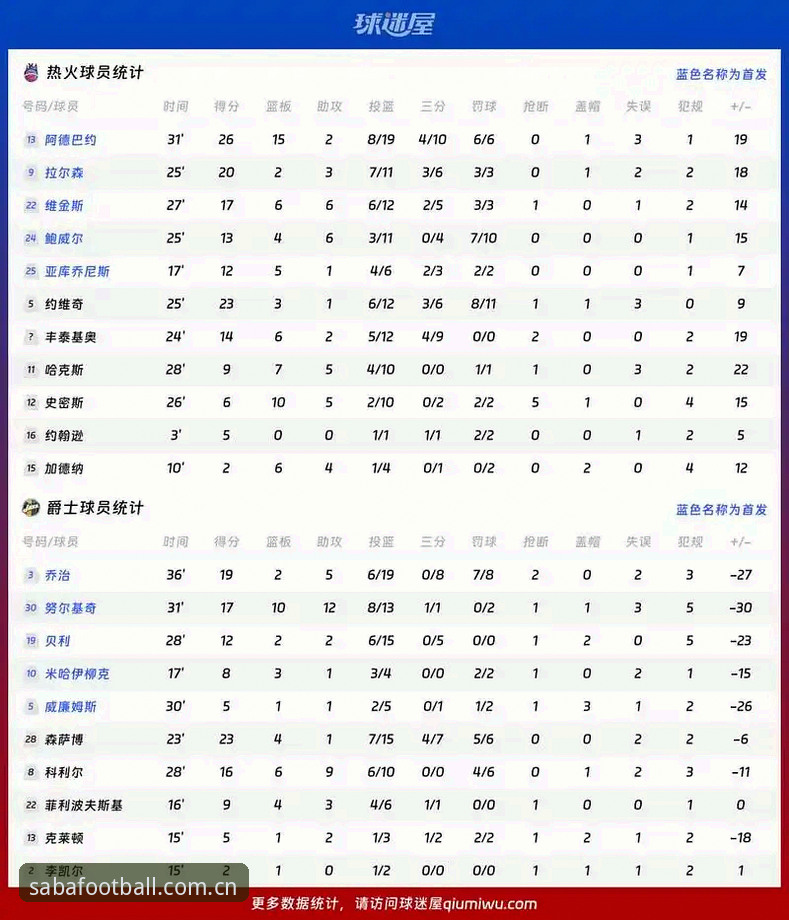 沙巴体育平台数据对比评测：看菜下饭还是盲人摸象？两套玩法差在哪